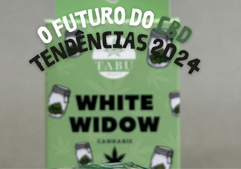 O Futuro do CBD: Inovações e Tendências para 2024
