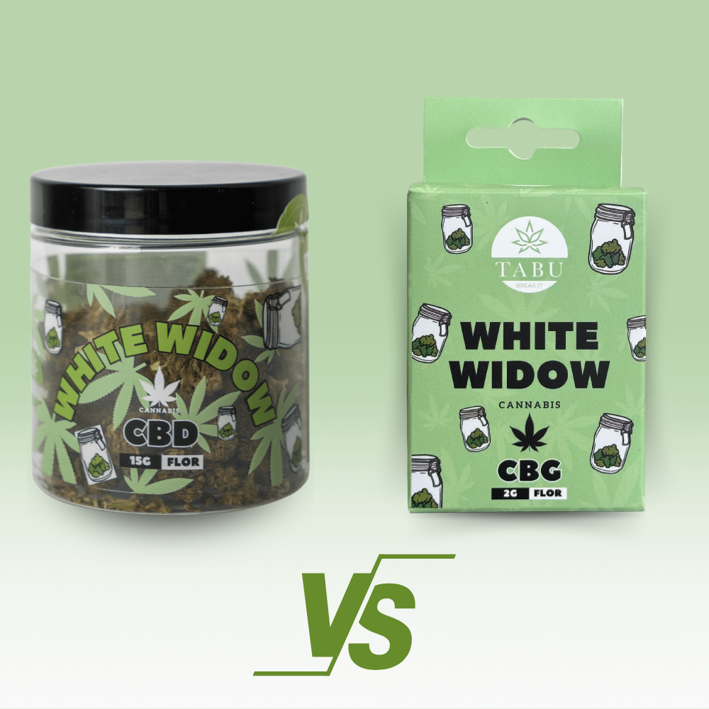 White Widow: CBD vs CBG Imagen