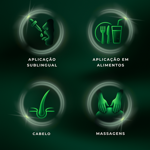 Óleo de Cânhamo 20%