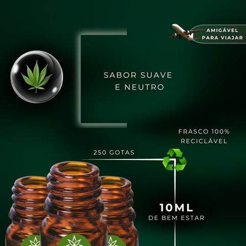 Óleo de Cânhamo 20%
