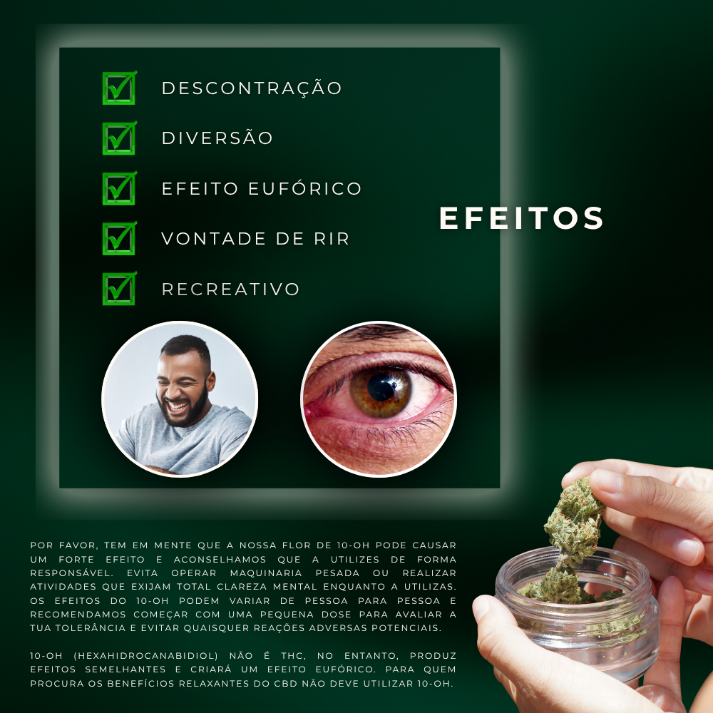 Cigarro enrolado - Pre Roll 10-OH 50%, Amsterdam Express 1.2g